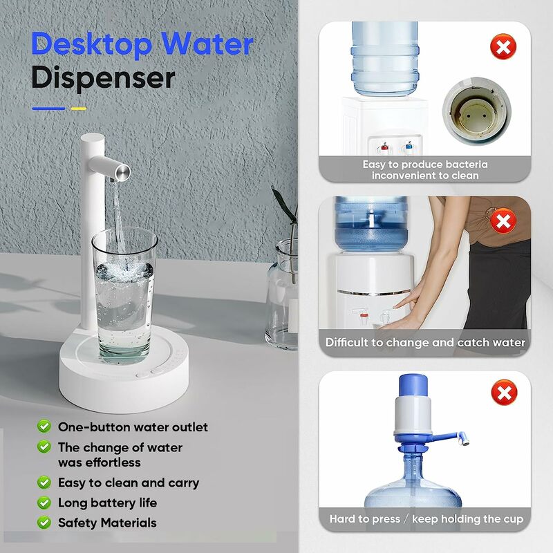 Dispensador de botellas de agua de escritorio, dispensador de agua eléctrico inteligente automático para botellas de 5 galones y universales, carga USB de 7 niveles