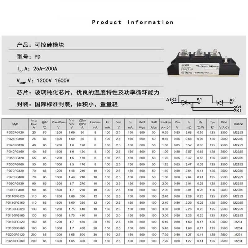 사이리스터 모듈, PD25FG120, PD40FG120, PD 사이리스터 모듈, 25A, 40A, 55A, 70A, 90A, 110A, 130A, 160A, 200A, 1200V, 1600V