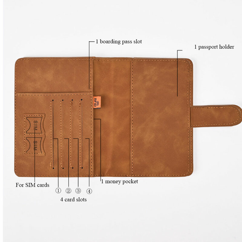 Kunden spezifische Pass-und Karten halter Combo Leder Reise dokument Pass hülle Inhaber Brieftasche Veranstalter Magnet verschluss Stil