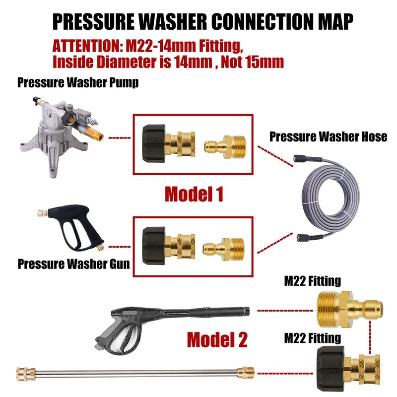 Conjunto de adaptadores de lavadora de alta pressão Kits de conexão rápida para lança de espuma de neve, M22 a 1"