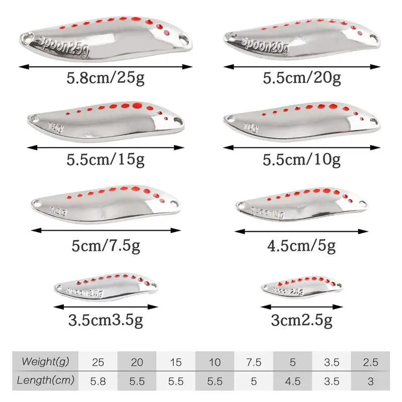 Metal Vib Leech Spinners Spoon Lures 2.5g 5g 7.5g 10g 15g 20g 25g 30g Artificial Bait Lure Fishing Tackle for Bass Pike Perch