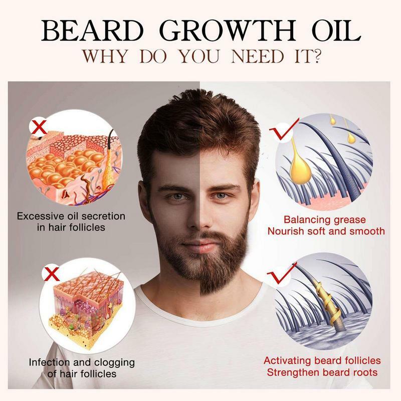 Huile de croissance de la barbe naturelle pour hommes, conditionneur de barbe, soin des cheveux, produit à l'huile de moustache, essence de croissance des cheveux, 0.68 oz