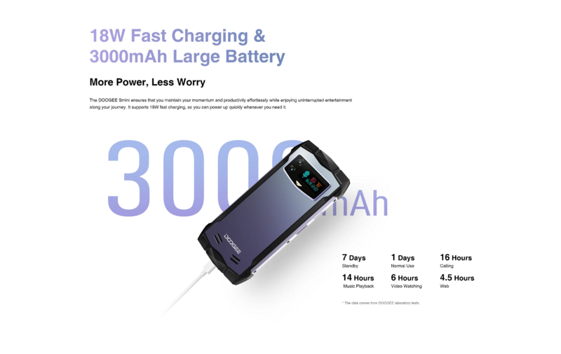 DOOGEE Smini Rugged Phone 4.5” qHD Display 8GB+256GB Innovative Rear Display 3000mAh 18W Fast Charging Phone