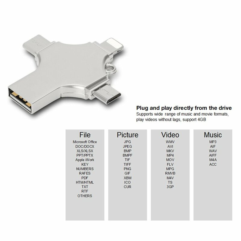 Unidad Flash USB OTG tipo c 2023, 3,0 GB, 128GB, 256GB, 512GB, para Iphone, ipad, Android, 32GB, 64GB, lápiz de memoria 4 en 1