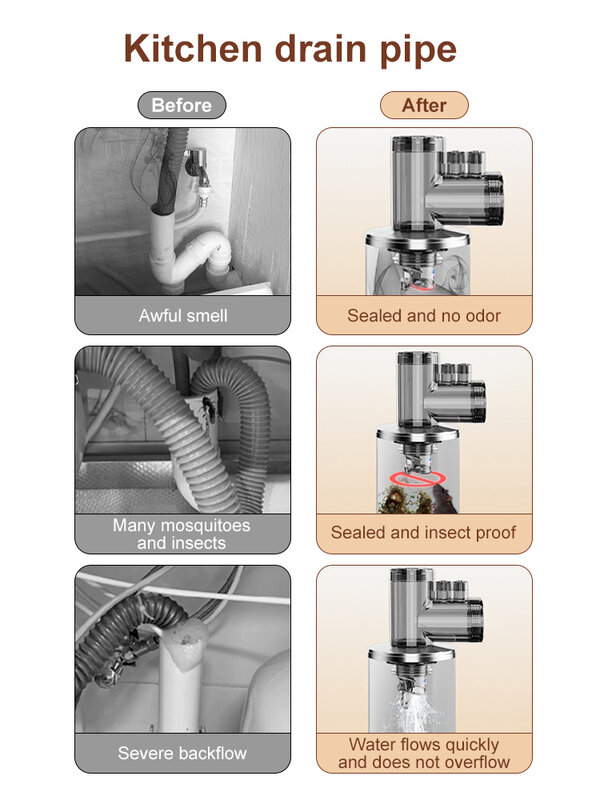 Tali pengering mesin cuci, pipa drainase dapur, Filter sambungan 3 arah, drainase mesin cuci piring, Distributor air multifungsi