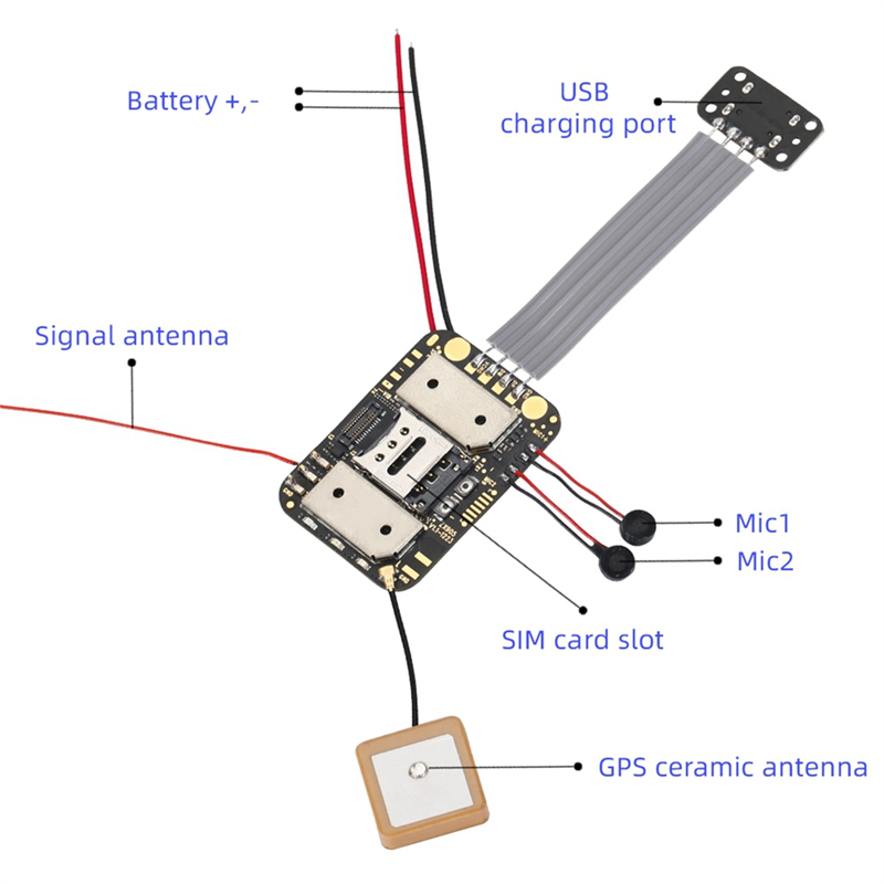 ZX905 papan modul PCBA pelacak GPS, papan modul Anti hilang ukuran kecil 2G + 4G pelacak GPS Chip LTE CAT-1 untuk penggunaan pribadi anak kucing anjing