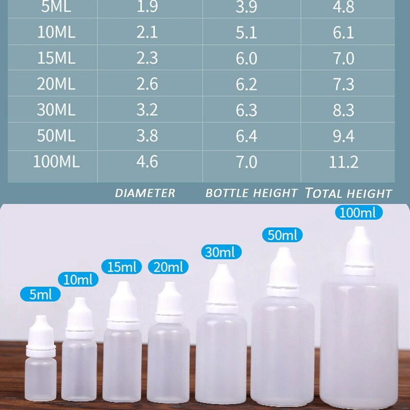 Botella de plástico vacía de 5/10/15/20/30/50/100ml, botella de gota exprimible, muestra líquida, gotas de ojos, botella de pintura con aguja rellenable, 5 uds.