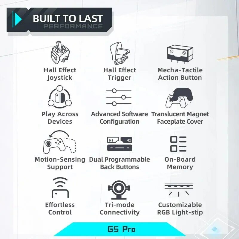 Controlador De Jogos Sem Fio Gamepad Machenike G5 Pro Elite Hall Gatilho Joystick Botões Mecha-Táteis Para Switch PC Android IOS