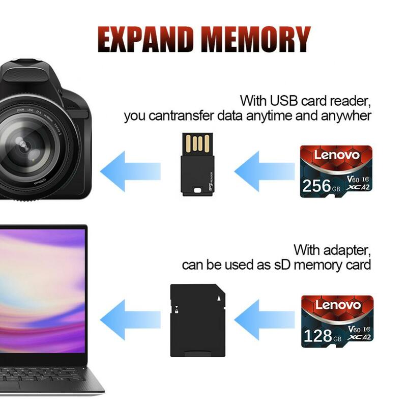 Lenovo-Micro Cartão de Memória para Nintendo Switch, Mini Cartão SD, Alta Velocidade, Cartão TF, Classe 10, V60, 128GB, 256GB, 512GB, 1TB, 2TB