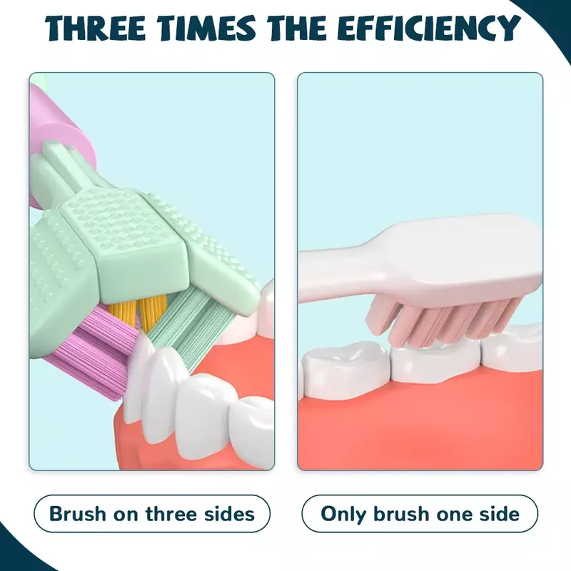 Drie Zijdige Zachte Haar Tand Tandenborstel Volwassen Tandenborstel Ultra Fijne Zachte Haren Oral Care Veiligheid Tanden Borstel Voor Orale Gezondheid cle