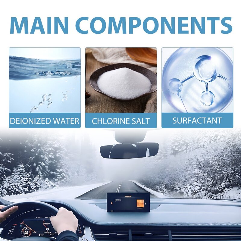 Convenient Windshield Deicer Spray 100 ML Easy To Use Glass Snow Melting Agent Frost Prevention Anti Icing