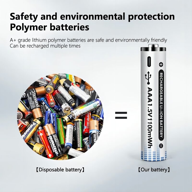 1.5V AAA USB Rechargeable Batteries 600mWh Li-ion Battery For Remote Control Mouse Electric Toy Battery+ Type-C Cable