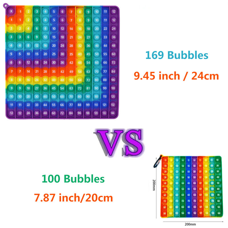 Big Size Math Toy Digital Multiplication Table Double Sided Montessori Toys Arithmetic Teaching Aids Educational Learning Toys