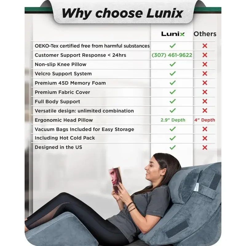 Lunix-Conjunto de travesseiros ortopédicos, espuma de memória para as costas, alívio da dor nas pernas, travesseiro sentado, ajustável P, LX5, 4pcs