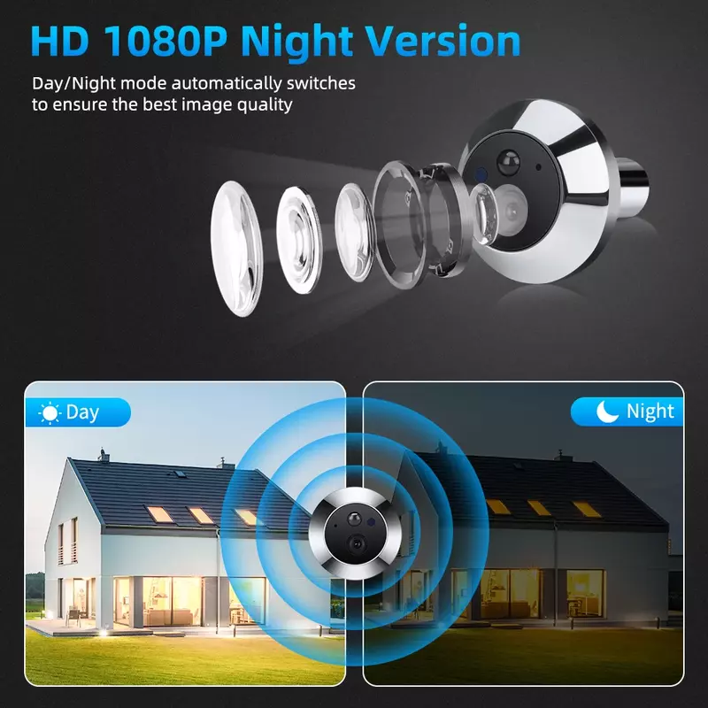 Sectyme-mirilla con cámara de seguridad para el hogar, mirilla inteligente con WiFi de 4,3 pulgadas, 1080P, visión nocturna, para puerta