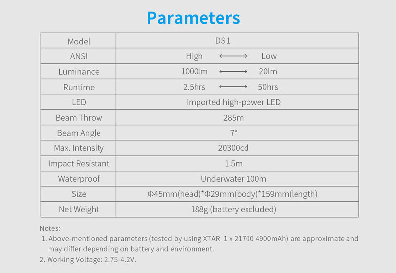 Xtar-impermeável mergulho lanterna ipx8, super brilhante profissional levou luz, 21700 bateria, dsl1