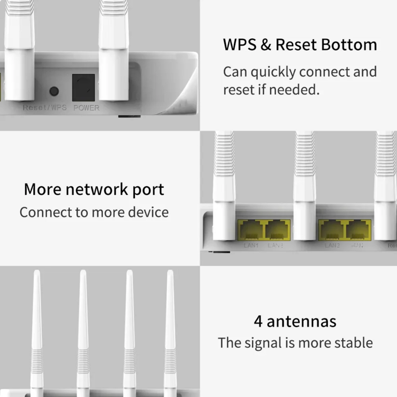 PIXLINK WR21Q WIFI Routeur Gamme Répéteur 802.11 B /g/n 2.4G 300Mbps 4 Antennes Routeurs Répéteur