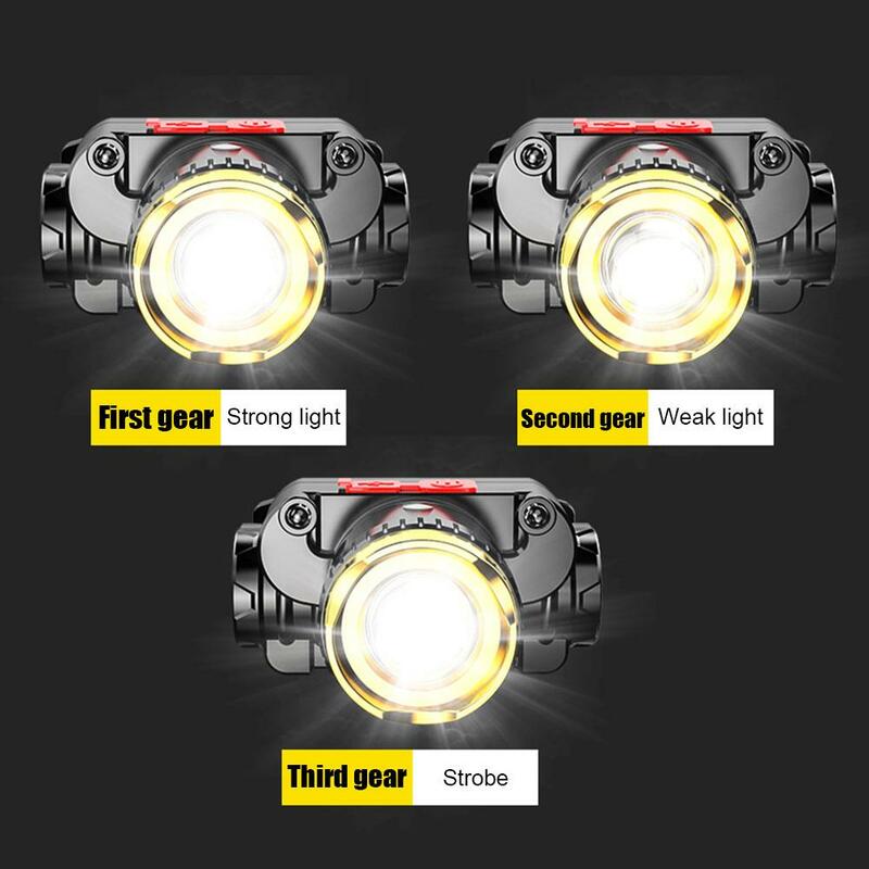 Led Headlights With Strong Light Rechargeable Zoom Flashlight Headworn Telephoto Night Is Fishing Miner's Super Lamp Bright L0z5