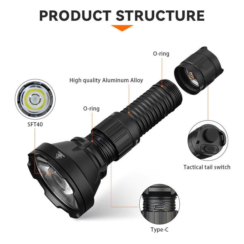 Sofirn-SF26 21700 Tactical Flashlight 2000lm 964m Long-Range USB C Rechargeable Torch with Double Tail Switch IPX-8