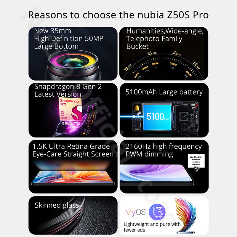 Nubia Z50s Pro ทุกรุ่นอุปกรณ์เสริม5G 6.78 "120Hz AMOLED ยืดหยุ่น Snapdragon 8 Gen 2 OCTA core 80W ชาร์จเร็ว NFC