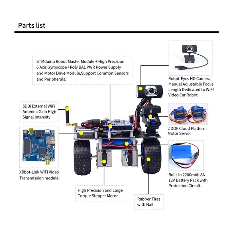 Rolyrobot ชุดการเรียนรู้อิเล็กทรอนิกส์สำหรับรถยนต์ STM32วิดีโอหุ่นยนต์ไร้สายปลั๊ก US
