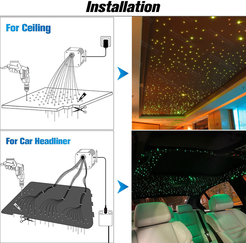 Kit d'éclairage LED ciel étoilé pour voiture, fibre optique, contrôle de la musique, application de plafond étoile scintillante, 16W, RGBW, maison, toit de voiture