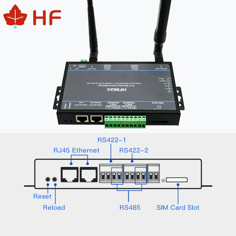Plc wifi 홈 HF9624 4G LTE PLC 리모컨 요소, 미쓰비시, 지멘스, 옴론, 슈나이더, 파나소닉 지원