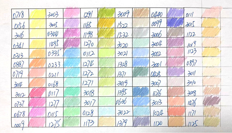 Brutfuner-Juego de lápices de colores Macaron 72 uds, lápices de colores Pastel suave para dibujar, Kit de lápices de bocetos para la escuela, suministros de arte para colorear