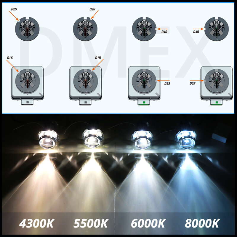 DMEX ulepszony OEM D2R Xenon reflektor HID żarówki 4300K 5500K 6000K 8000K reflektor 85126 66240 P32d-3 wymiana