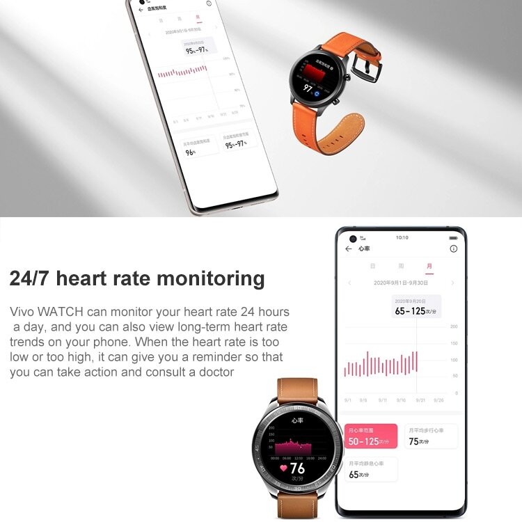 Pulseira eletrônica impermeável, Fitness Tracker Smart Watch, 1.19 "tela AMOLED, 42mm