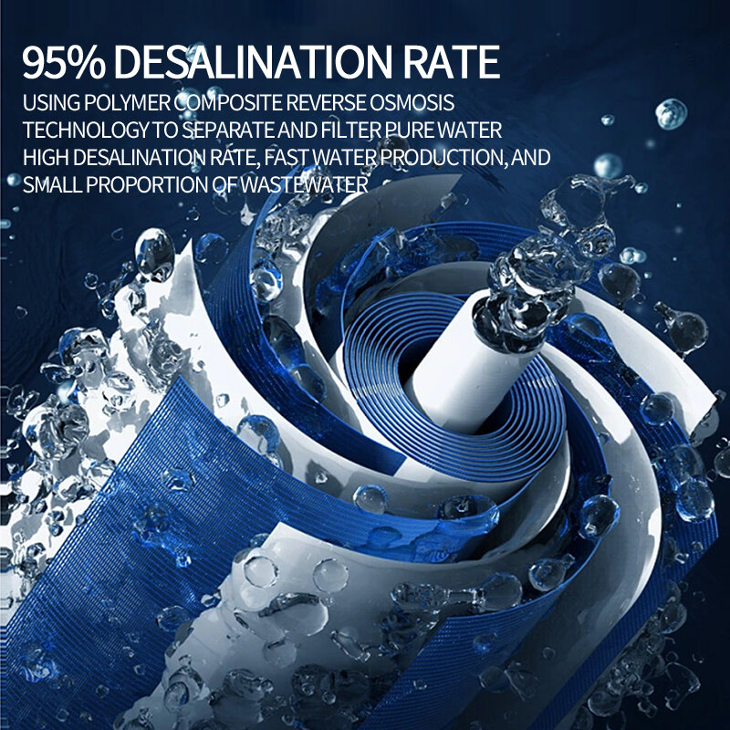 Osmose reversa Cartucho do filtro de água, RO Membrana, Household Substituição Purificador, Água Beber Tratamento, 100, 125, 150, 400GPD