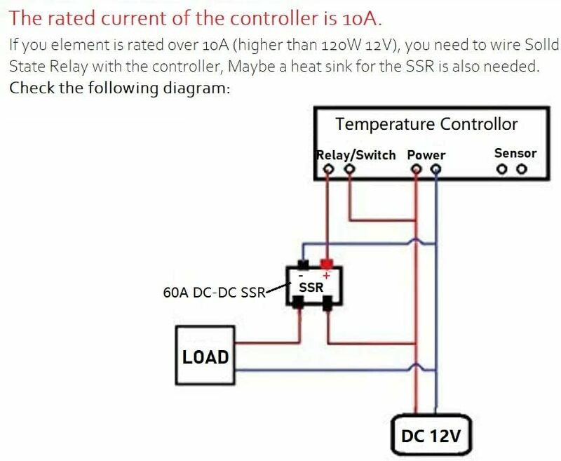 Sensor suhu Digital DC 12V Fahrenheit, 10A 1 Relay dengan pengontrol