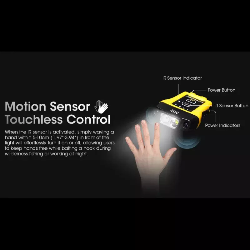 NITECORE NU11 Headlamp 150Lumens Motion Sensor Lightweight Built in 600mAh battery Rrechargeable Running Headlight