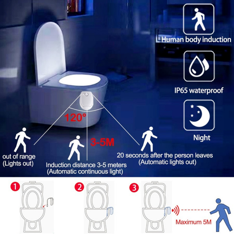 Lumière de Nuit LED pour Toilette Equipé d'un Capteur de Mouvement, modèle PIR, 8 Couleurs Différentes, Eclairage pour Cuvette, Salle de Bain