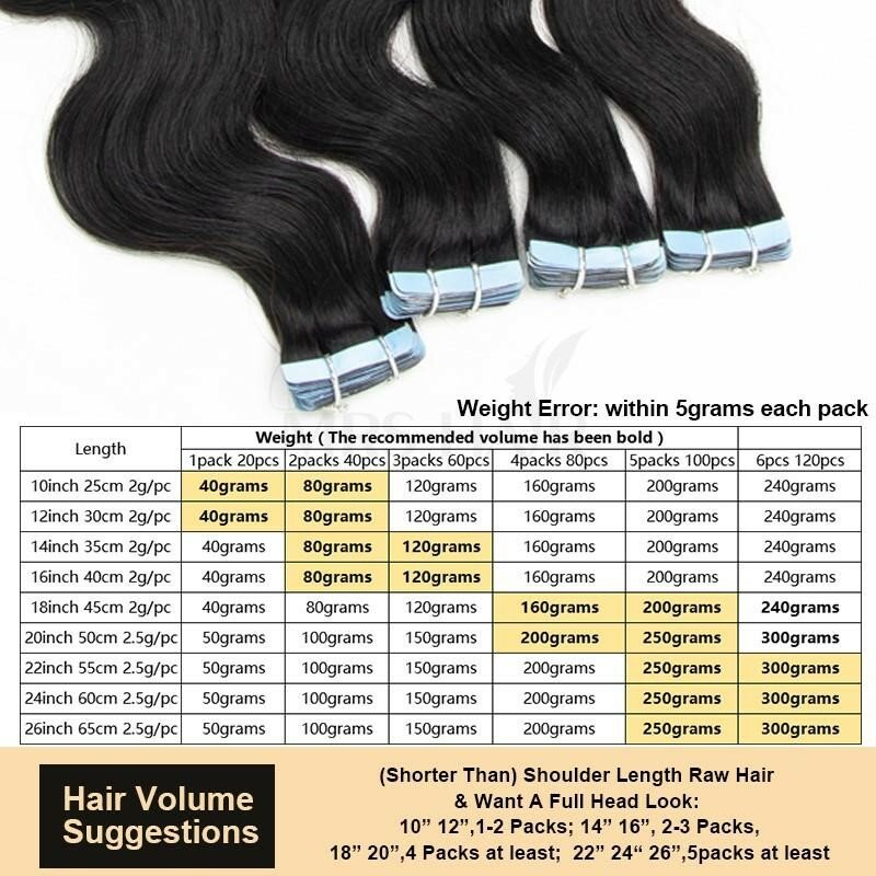 MRS HAIR-Cinta de ondas corporales en extensiones de cabello humano, extensiones de cabello de trama de piel, cabello Natural Remy, Weavy, 26 pulgadas