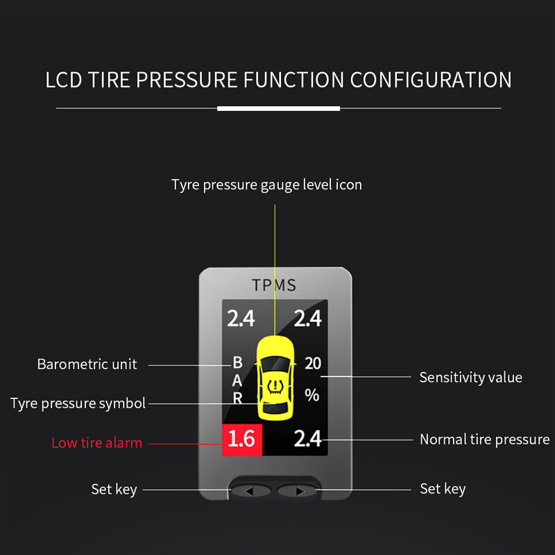 Digital Tire Pressure Monitor System Without Tire Sensor OBD TPMS For Suzuki Module Car Accessories