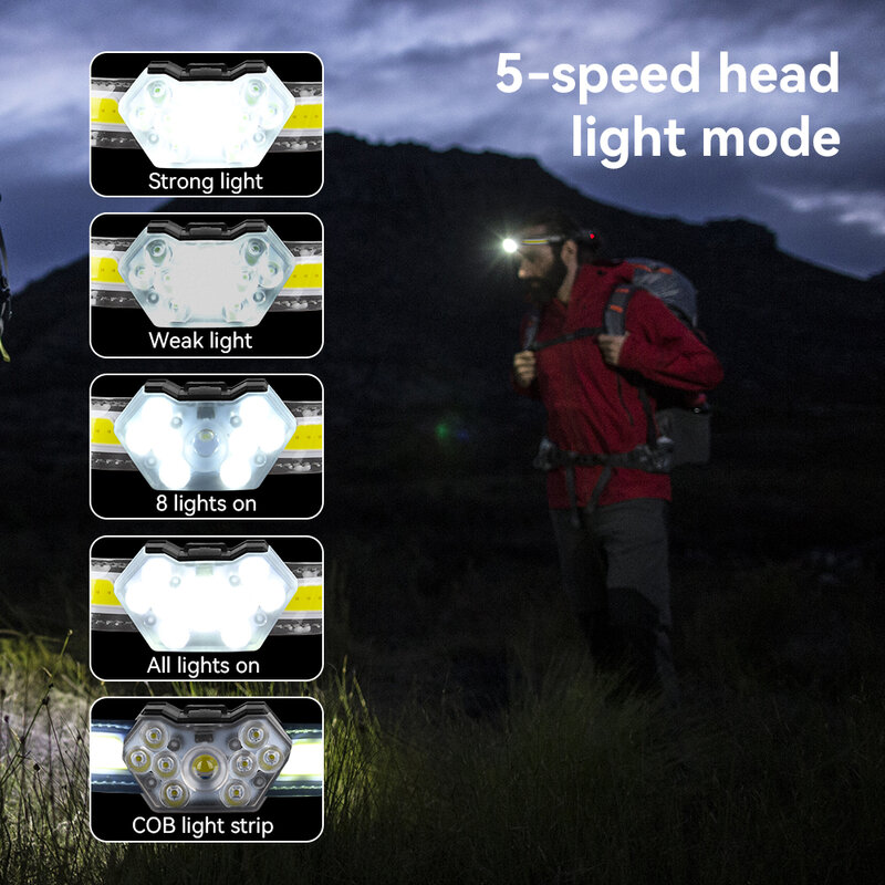 Outdoor USB Rechageable Portable Led Strong Light Headlamp Fishing Camping Outdoor Head Lamp Hunting Work Flashlight