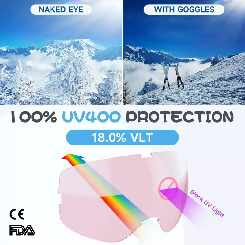 Óculos de esqui profissionais para crianças, óculos de snowboard, Anti-UV400 óculos de sol, equipamentos esportivos para crianças de 1 a 10 anos