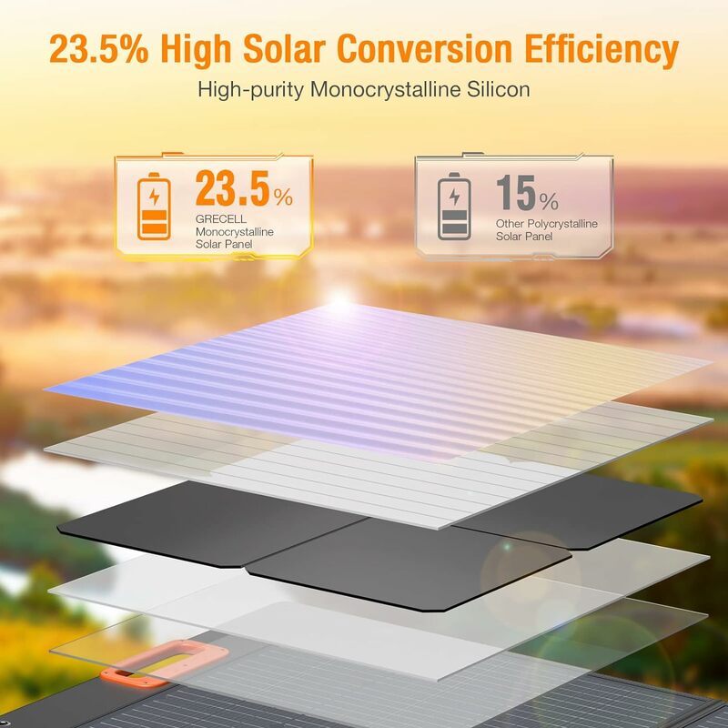 Generatore solare esterno 519Wh con pannello solare portatile da 100W 20V, batteria di Backup portatile da 500W (picco 1000W)