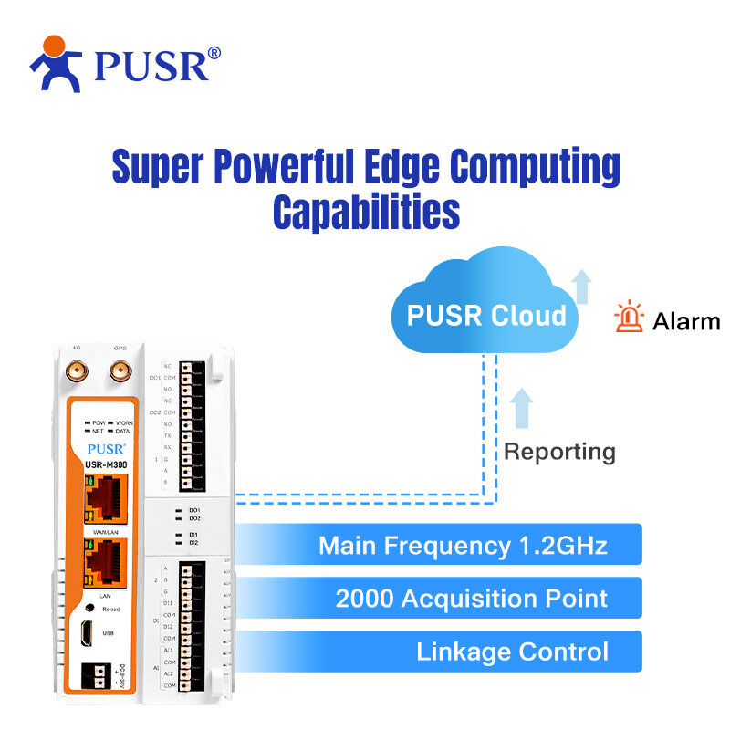PUSR USR-M300 Edge Computing ad alte prestazioni conversione del protocollo Gateway IoT industriale espansore Gateway di sviluppo noded IO