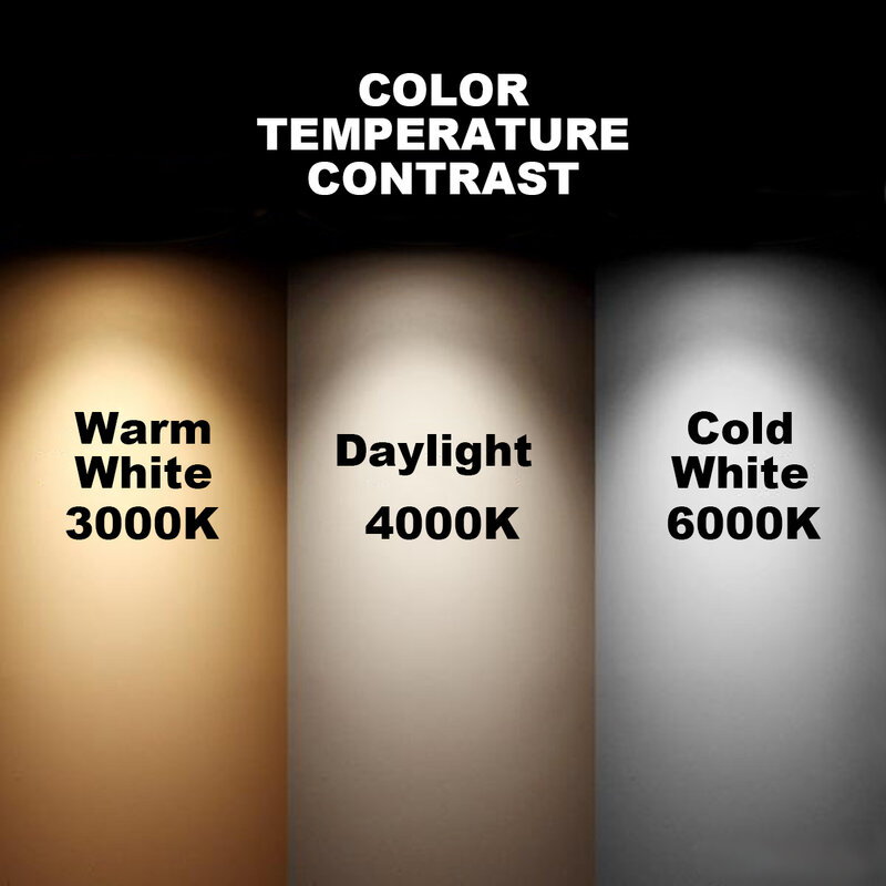 Lámpara reflectora LED de 1-10 piezas, luz blanca cálida de alto brillo, R63, AC220V, 10W, E27, adecuada para baño, inodoro, estudio