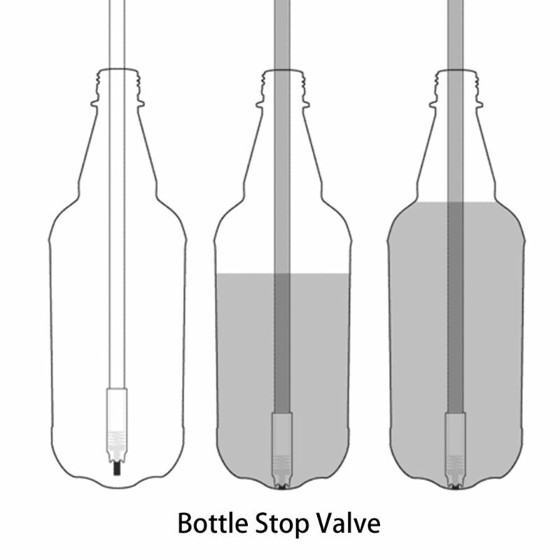 عصا تعبئة الزجاجات البلاستيكية، حشوة زجاجات البيرة البلاستيكية المحملة بنابض تلقائيًا