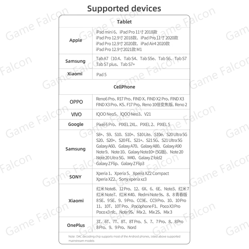 Origina USB ประเภท C ถึง 3.5 มม.AUX อะแดปเตอร์ Type-C 3.5 แจ็คสายสำหรับ Samsung Galaxy s23 S22 S21 Ultra S20 หมายเหตุ 20 10 Plus TAB