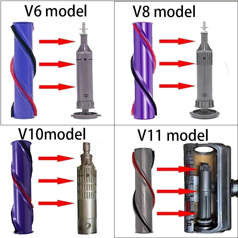 Rolo de escova de substituição para aspirador Dyson, barra de escova, peças sobresselentes do rolo, V6, V7, V8, V10, V11