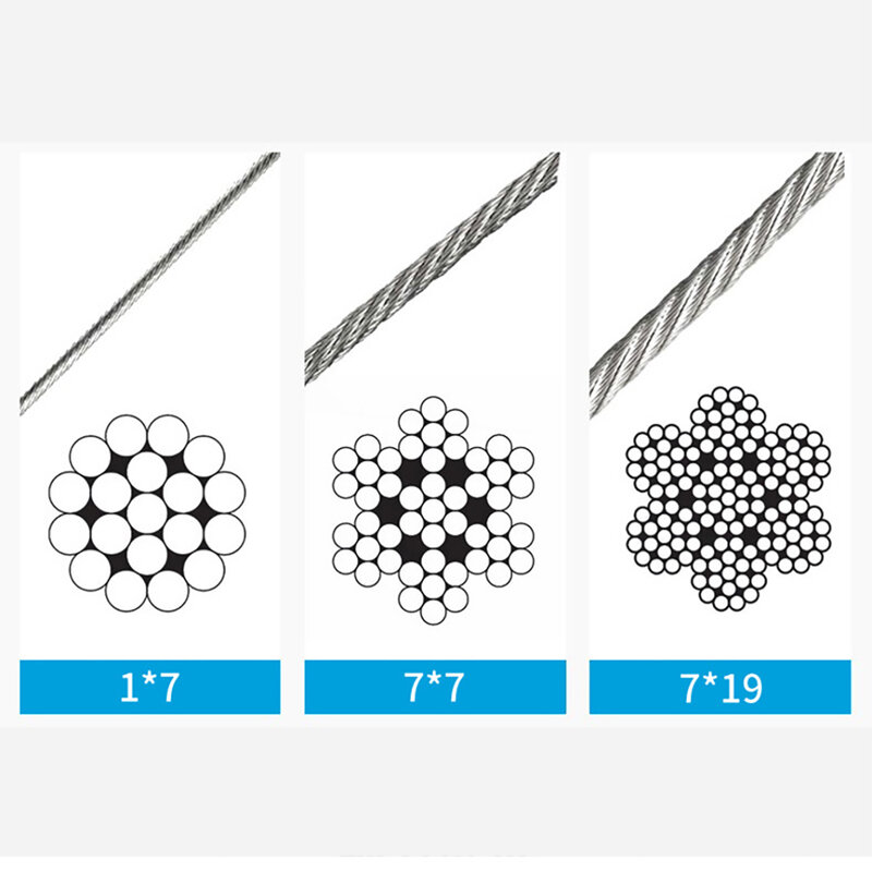 304 Stainless Steel Wire Rope, Clothesline, 1.2mm, 1.5mm, 1.8mm, 2.0mm, Soft Cable, Pesca Lifting, 7*7 Estrutura, 10 m, 20m