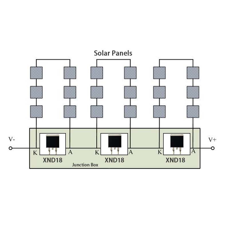 Elevata capacità di estensione ESD prestazioni 35A 30V diodo per pannello solare per scatola di giunzione