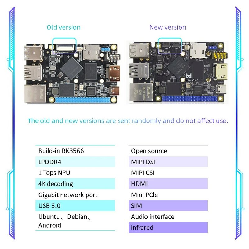 RK3566 SBC Motherboard komputer papan tunggal, Motherboard AI papan pintar memori Flash 4GB 32GB Iot Linux Android PCBA untuk desain dan pengembangan