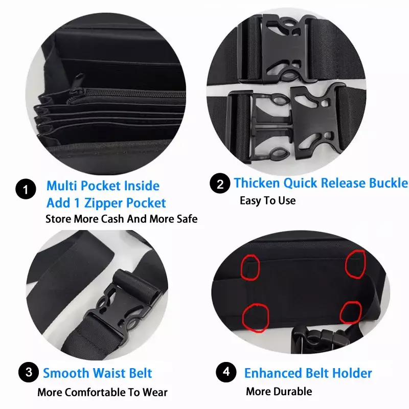 Multi Pocket Fanny Pack With 8 Slots Euro Coin Holder Waiter's Driver Coin Collector Dispenser Cash Receipt Waist Wallet Bag