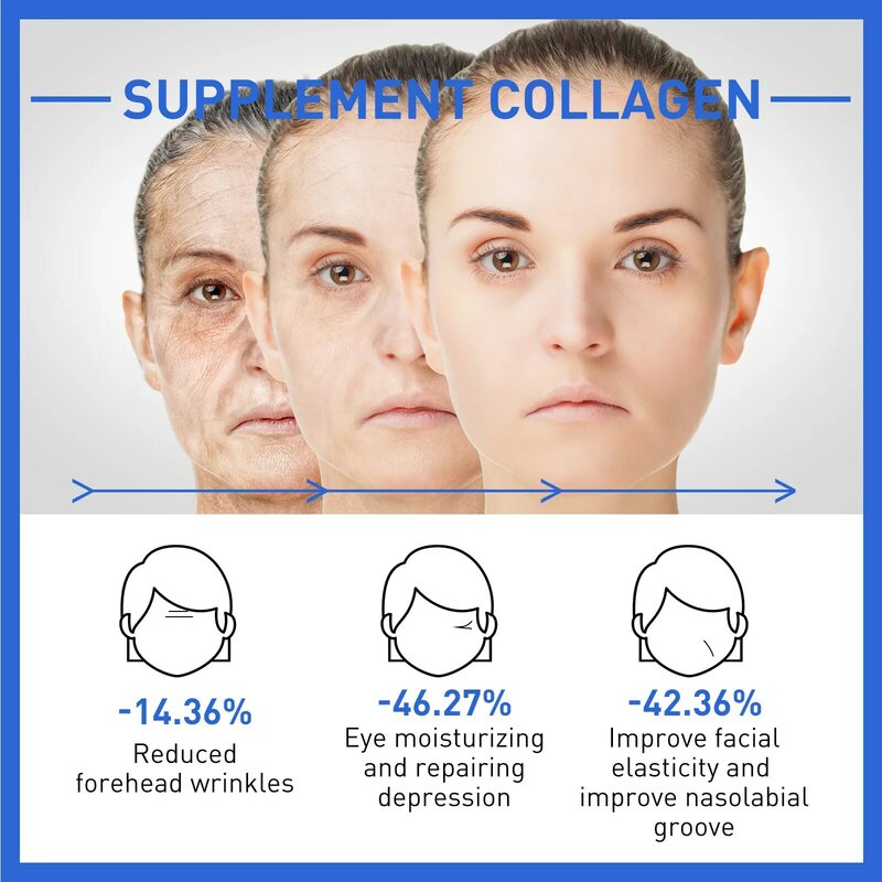 Age-Defying Serum Facial Rejuvenation Product Collagen Boosting Formula Wrinkle Reduction Treatment Anti-Aging Serum