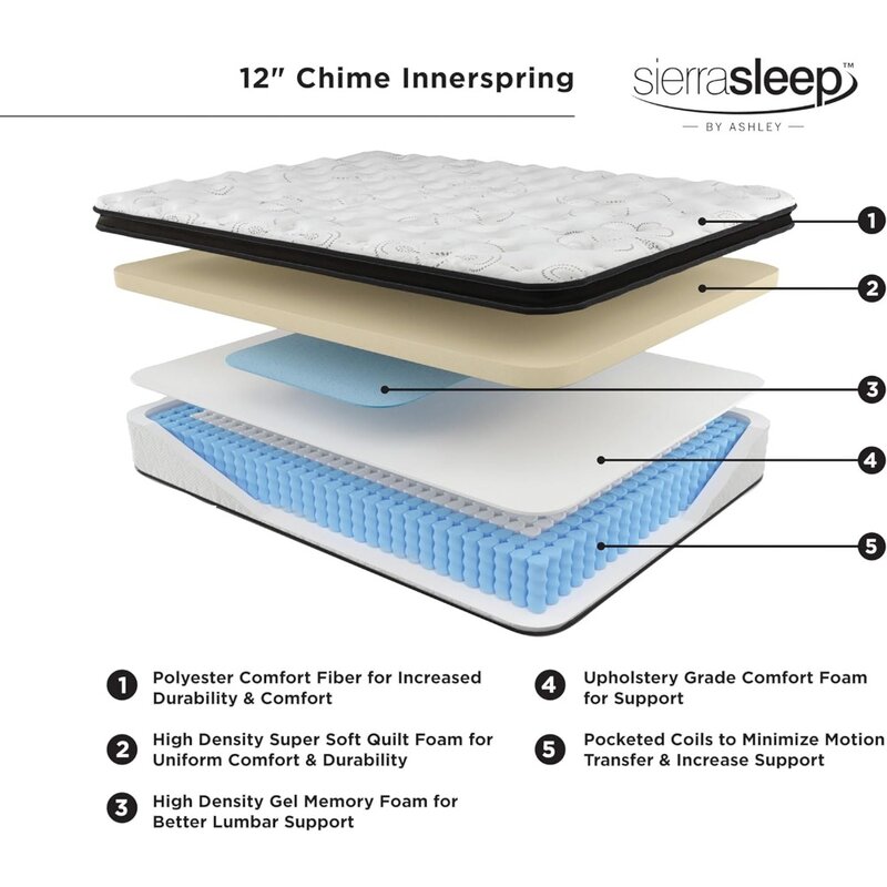 King Size Chime 12 Inch Medium Firm Hybrid Mattress with Cooling Gel Memory Foam